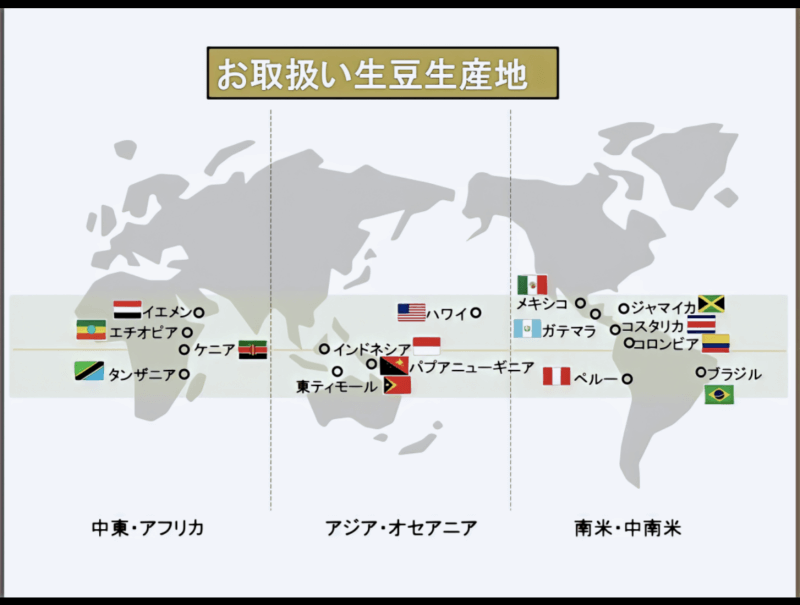 コーヒー生豆の生産地を世界地図と国旗で表した図